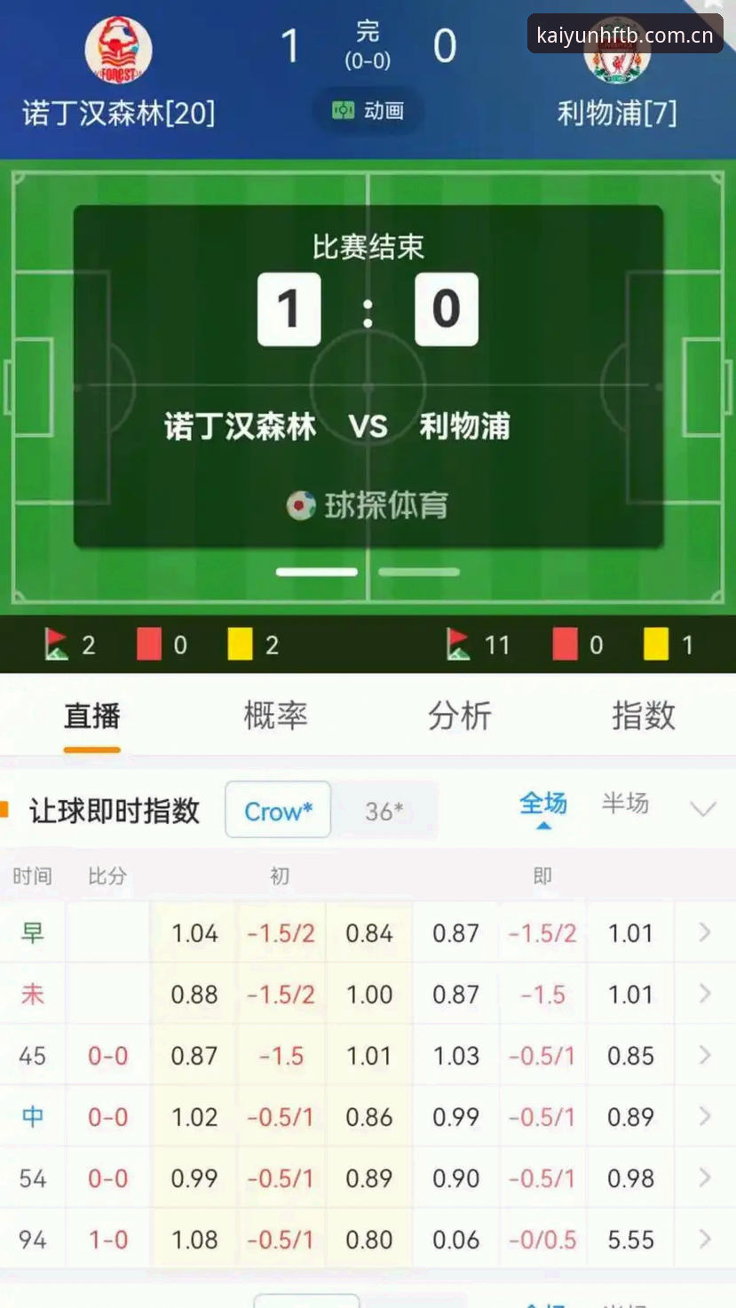 云开体育平台老用户指南：云开官网HFTB实时比分与赛事推送全解析
